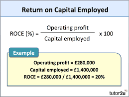 In this article we will learn how to adjust a formula to return a blank rather than a zero when operating on empty cells in microsoft excel 2010. Return On Capital Employed Tutor2u