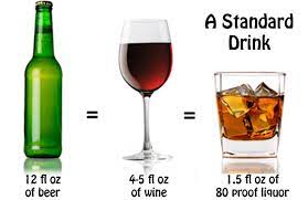 Blood alcohol concentration (bac) levels in standard drinks include: What Is A Standard Drink Student Affairs