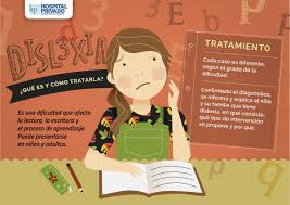 Si tienes dislexia, es posible que tengas dificultades leyendo hasta las palabras más simples que has visto muchas veces. Dislexia Como Tratarla