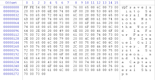 Understanding Big And Little Endian Byte Order Digital Detective
