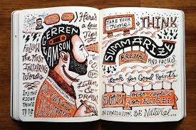 Notizen Sketchnotes Nutzen Fraulein Lotte Erzahlt The result is an engaging map of ideas with clear visual cues. notizen sketchnotes nutzen fraulein