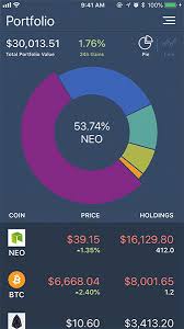 app that puts your altcoins in pie chart how do you track