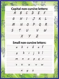 Big m and little m were too wide to fit together, so they appear on separate . Lowercase And Cursive Letters