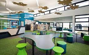 The term is commonly used as a more definitive alternative to classroom, but it may also refer to an indoor or outdoor location, either actual or virtual. Primary Learning Environments Google Search Learning Spaces School Library Design Classroom Design