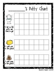 I went, i wiped, i you can visit her site for a free printable version for boys and girls. Potty Chart Worksheets Teaching Resources Teachers Pay Teachers