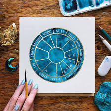 Astrological Birth Chart Natal Chart Personalized Etsy Astrology Art Astrology Book Of Shadows