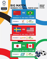 Size 3 of football is the smallest official ball. Open The Live Shooting Program 2020 Olympic Women S Football Group Stage Opening Match Newsdir3