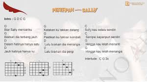 Last edit on dec 21, 2018. Kunci Gitar Genting