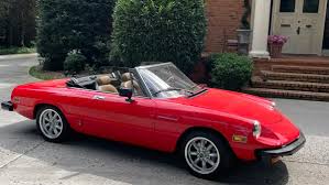 Image result for Rosso 1982 Alfa-Romeo