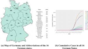 Depending on the place departure, they. Preparing For A Future Covid 19 Wave Insights And Limitations From A Data Driven Evaluation Of Non Pharmaceutical Interventions In Germany Scientific Reports