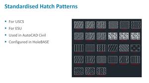 In general, that in this and all, there's nothing complicated here. Making The Change To Autocad Civil 3d And Holebase Si For Geotechnical Bim Autodesk University