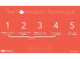 We did not find results for: Eat That Frog With Pomodoro Eat That Frog With Pomodoro This By Muhammad Khalid Medium