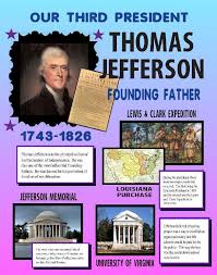 Constitution and declaration of evidence. Make A Poster About Thomas Jefferson Presidents Poster Ideas