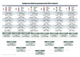 Die auslosung der gruppenphase dieser europameisterschaft ging. Uefa Euro 2016 Bild Spielplan Design Tagebuch
