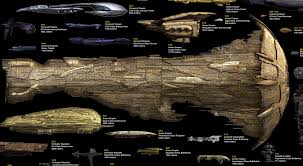 Science Fiction Spaceship Size Chart The Coolector