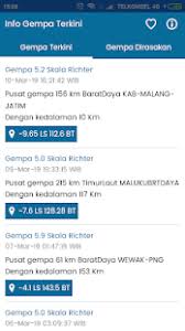 It gives information about the most recent earthquake which is happened in indonesia. Info Gempa Terkini For Pc Mac Windows 7 8 10 Free Download Napkforpc Com