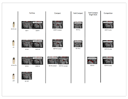 Glock Model Number Chart Related Keywords Suggestions