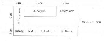 Check spelling or type a new query. Luas Kantor Sebenarnya Adalah