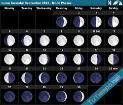 Lunar Calendar September 2022 Moon Phases