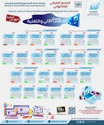 تم انشاء جامعه جدةعام 1435 هـ 2014 م و تعتبر من أحدث جامعات المملكه العربيه السعوديه. Ø¬Ø§Ù…Ø¹Ø© Ø¬Ø¯Ø© ØªÙ‚Ø¯Ù… Ø¯ÙˆØ±Ø§Øª Ø§Ø­ØªØ±Ø§ÙÙŠØ© Ø¹Ù† Ø¨ Ø¹Ø¯ Ù…Ø¬Ø§Ù†Ø§ Ù„Ù„Ø¬Ù†Ø³ÙŠÙ† ÙÙŠ Ø¹Ø¯Ø© Ù…Ø¬Ø§Ù„Ø§Øª Ø¹Ø§Ø¬Ù„ Ø§Ù„Ø¢Ù†