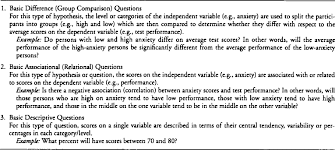 A research hypothesis (h 1) is a type of hypothesis used to design an experiment. Research Questions And Hypotheses Journal Of The American Academy Of Child Adolescent Psychiatry