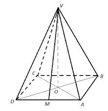 Proiectând pe obţinem distanţa de la punct la plan: MatematicÄƒ RezolvÄƒri Detaliate Evaluare NaÈ›ionalÄƒ La MatematicÄƒ 2015 Subiectul Nr 3 Rezolvare