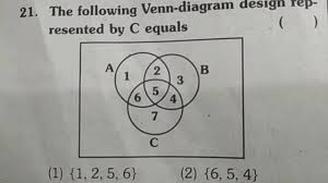 We did not find results for: Telangana State Ts Polytechnic Entrance Examination Mathematics Model Test Paper Youtube