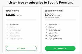 Rather than having to chase around between various apps and services, tomahawk does all the hard work for you. Google Play Music Vs Spotify Year Review Transfer Your Music Between Spotify Apple Music Youtube Amazon