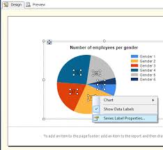 Use Chart Item In Your Ssrs Report Labeling Codeproject