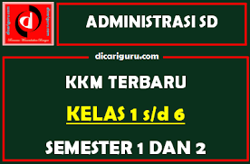 Di dalam menetapkan kkm, satuan pendidikan harus merumuskannya dengan beberapa pihak seperti kepala sekolah, pendidik, dan tenaga kependidikan yang lainnya. Kriteria Ketuntasan Minimal Kkm Kelas 1 2 3 4 5 Dan 6 Dicariguru Com