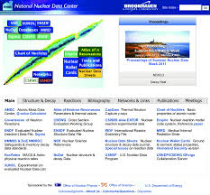 The Nndc Website Http Www Nndc Bnl Gov Provides Access