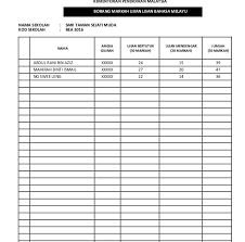 Contoh ujian lisan bahasa melayu spm calon persendirian. Contoh Dialog Ujian Lisan Bahasa Melayu Rasmi L