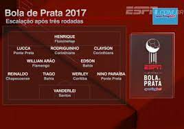 * senior club appearances an goals coontit for the domestic league anerly an correct as o 13:04, 4 april 2013 (utc) ‡ naitional team caps an goals correct as o 6 february 2013. Atletas Do Bahia Seguem Na Selecao Da Bola De Prata 2017 Bahia No Ar