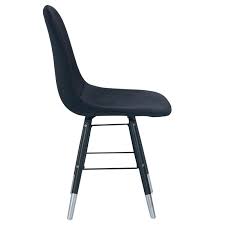 Si ce matériau offre un rendu brillant raffiné, il est aussi apprécié pour sa facilité d'entretien. Lot De 4 Chaises Scandinaves Velours Noir Ronn Pas Cher Scandinave Deco
