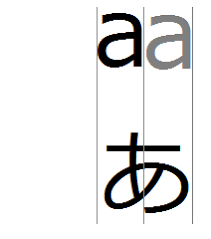 2バイト文字とは 分かりそう で 分からない でも 分かった 気になれるit用語辞典