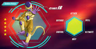 Dragon ball fury fighter z apk. Fury Fighter