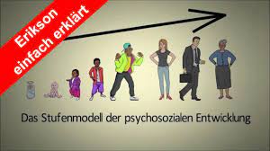 We did not find results for: Erklart Erikson Stufenmodell Psychosoziale Entwicklung Wie Wir Uns Entwickeln Youtube