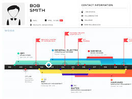 10 best online resume tools 2015 (free