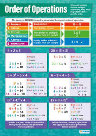 Amazon Com Order Of Operations Math Posters Laminated