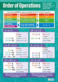 amazon com order of operations math posters laminated