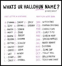 Funny Usernames Ideas Tiktok Cool Usernames For Instagram Cute Usernames For Instagram Usernames For Instagram Tik tok username ideas 50 unique tik tok username tiktok username suggestion. funny usernames ideas tiktok cool