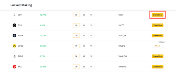 You should keep in mind that the coins that you have locked for staking will be not visible in your spot wallet. Wxmy6jpkyx6lxm