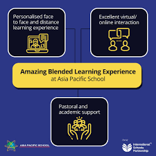 Thus, the unanticipated transition to. Amazing Blended Learning At Asia Pacific Smart School Education Destination Malaysia