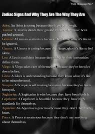 Well Written Blog Post Explaining It All Freely Astrology Ideas Astrologyideas Zodiac Star Signs Zodiac Signs Leo Zodiac Signs Gemini