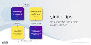 A summary, an evaluation of the text, and a reflection on its applicability to his/her own research, respectively. Literature Review Paper Writing 5 Steps To Perfectionism