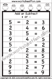 Kitchen remodel costs worksheetfun subtraction. Addition And Subtraction Free Printable Worksheets Worksheetfun