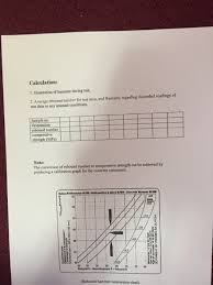 Calculation 1 Orientation Of Hammer During Test