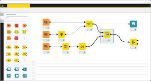 Screenshot of KNIME