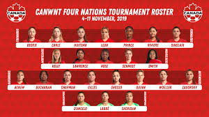 Priestman will take charge of canada beginning nov. Canada Announces Squad For Women S National Team Tournament In China Womens Soccer United
