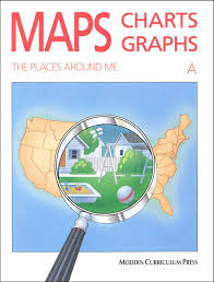 Maps Charts Graphs A Places Around Me